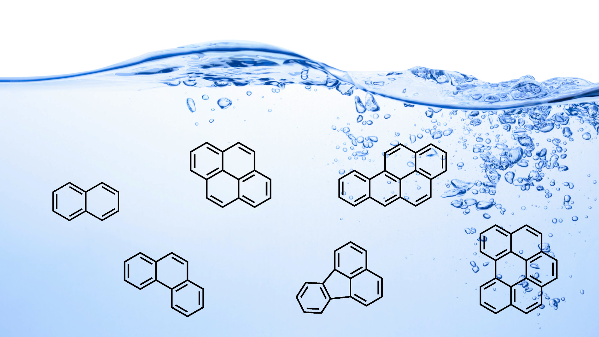 You are currently viewing Sample Preparation of PAHs | Sorbent-Based Methods